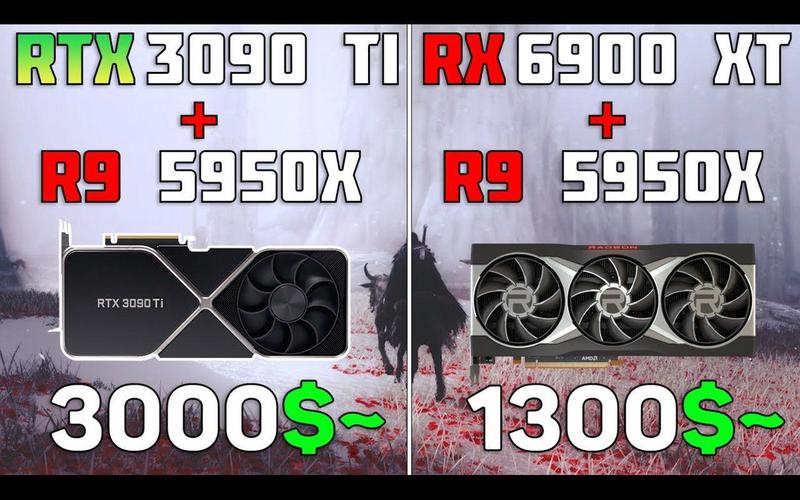 电脑跑分图表显示