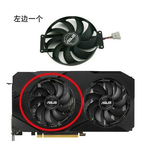 显卡规格对比示意图