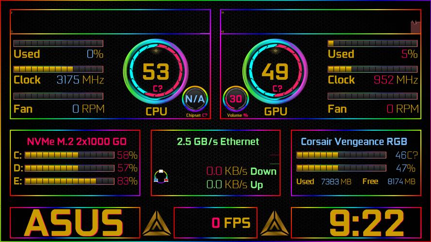 价格与性价比分析图表