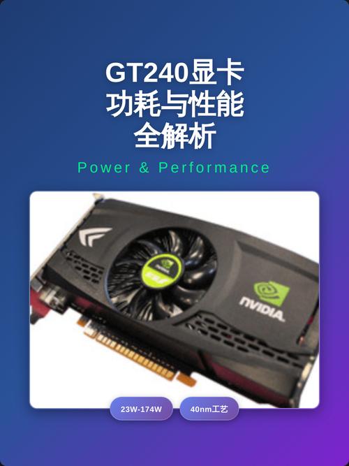 显卡规格对比示意图