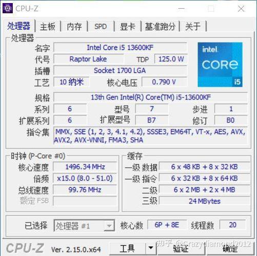 电脑硬件组件排列展示