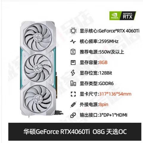 显卡规格对比示意图