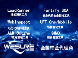 Dual monitor setup for productivity work