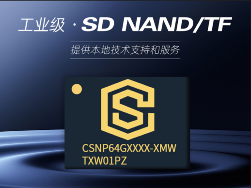 价格与价值分析图表