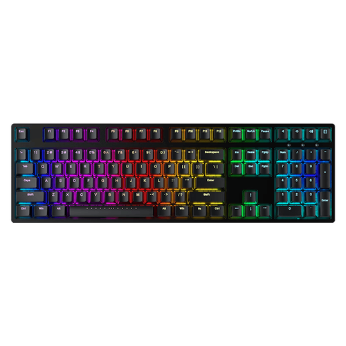 游戏场景键盘使用