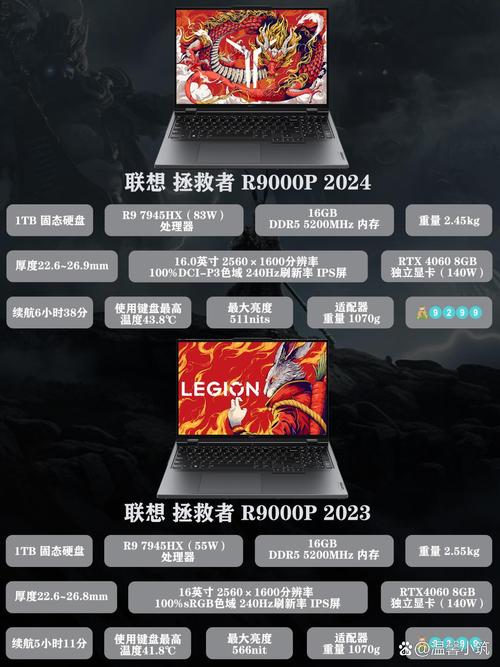 机箱整体购买建议