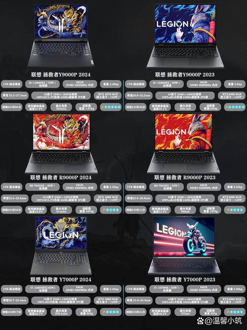 MZ401功耗散热效果