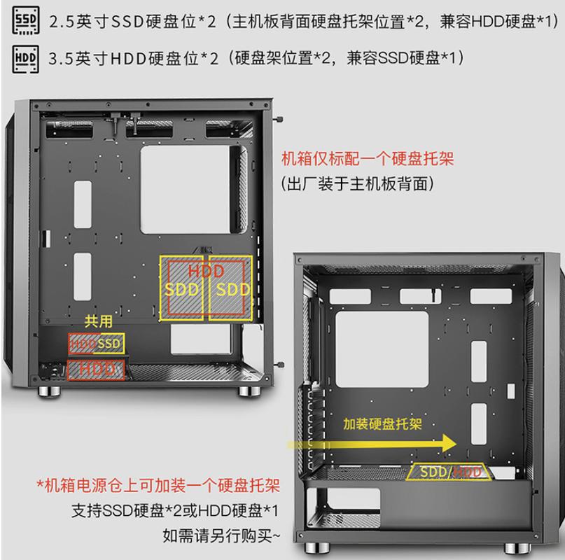 PC case interior for assembly