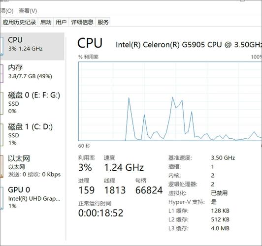 价格标签和货币，象征成本分析