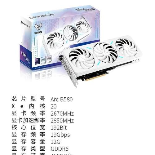 价格与价值分析图表