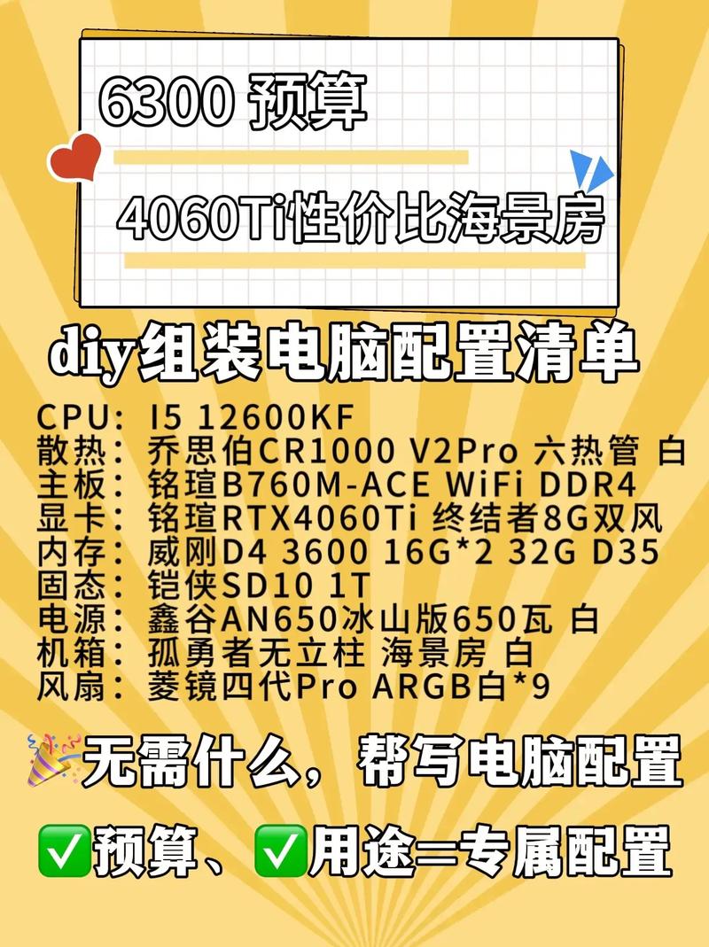 性价比分析图表展示