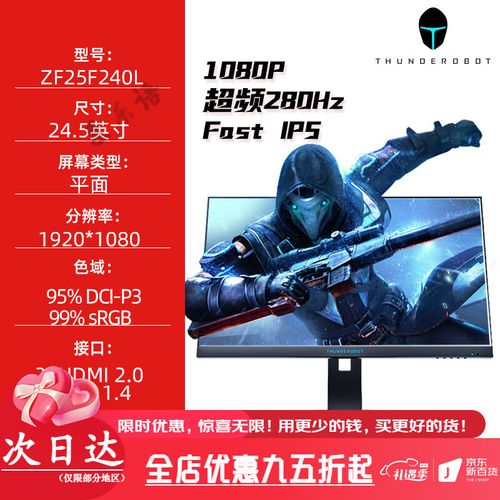 显示器性能测试场景