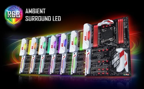 主板购买决策参考图