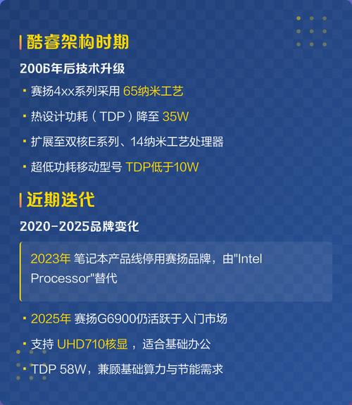 价格标签和硬币