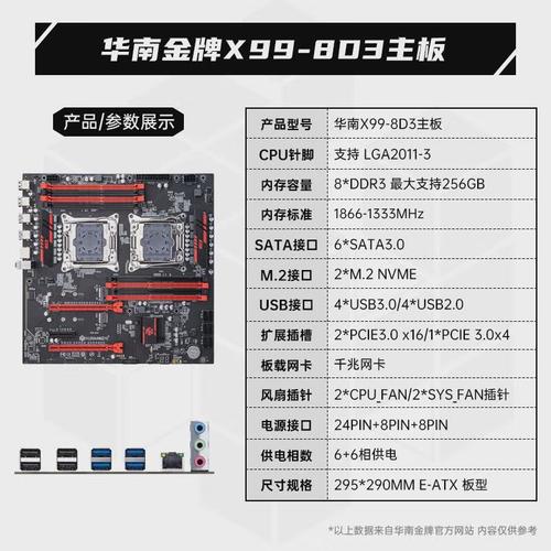 主板 CPU 插槽与内存槽特写