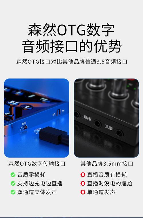 森然ST60声卡评测：集成人声效果器与DSP降噪，家用K歌直播利器