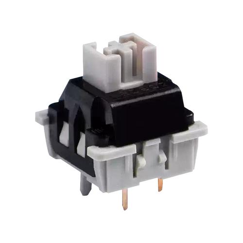 键盘性能测试场景