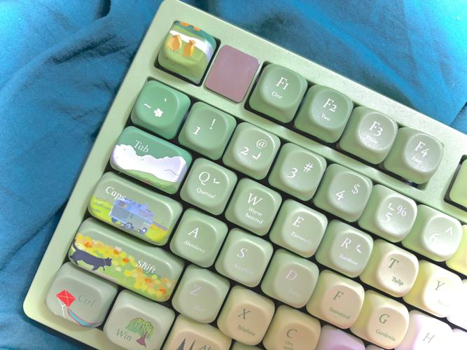 键盘购买决策场景