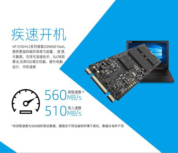 购物车中的电子产品