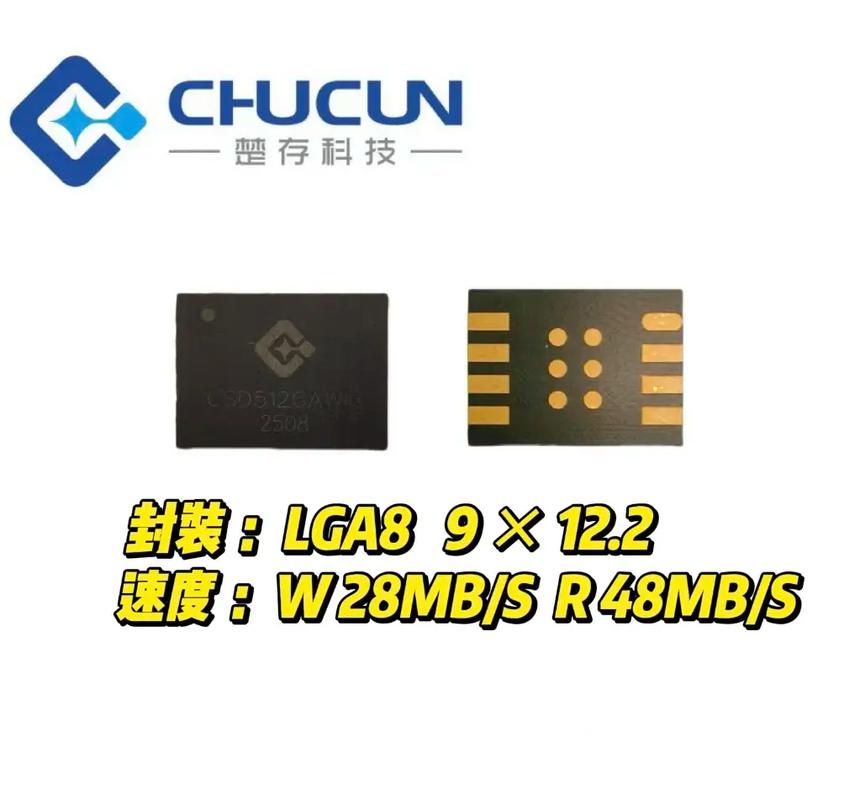 选购建议示意图