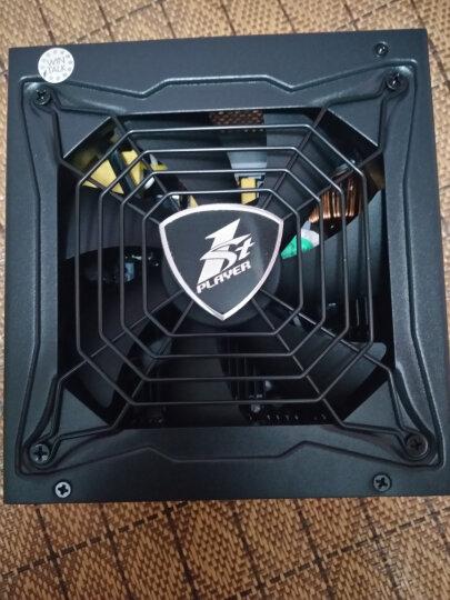 硬件性能测试场景