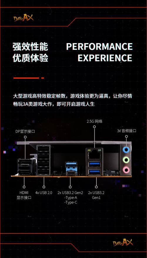 Complete PC build with Z790 motherboard