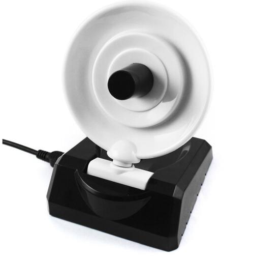 网络性能测试图表