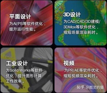 游戏和办公应用中的鼠标