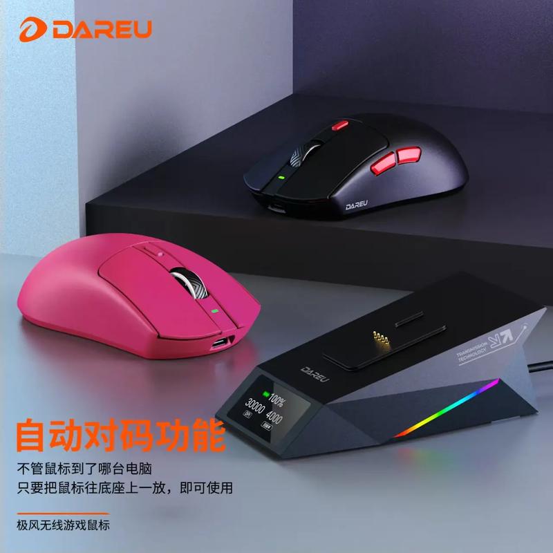 consumer electronics purchase