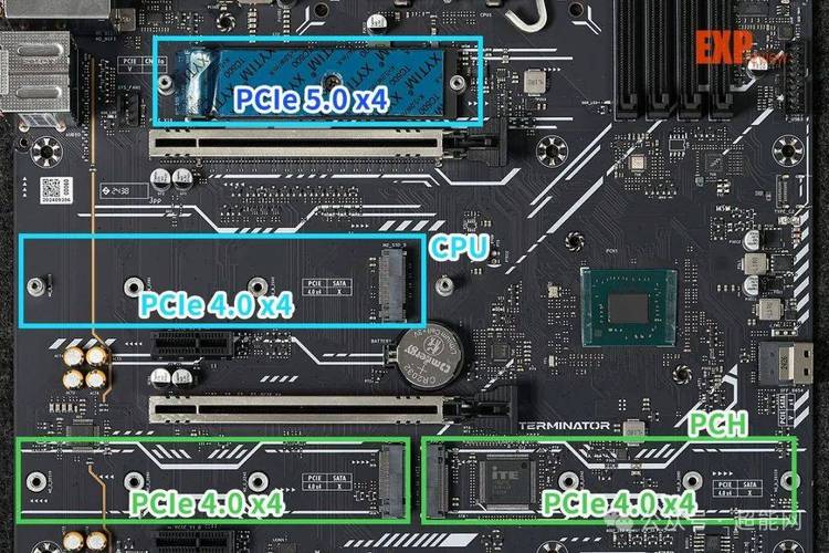 购物选择示意图