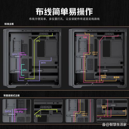 散热器风扇细节展示，显示尺寸和轴承类型