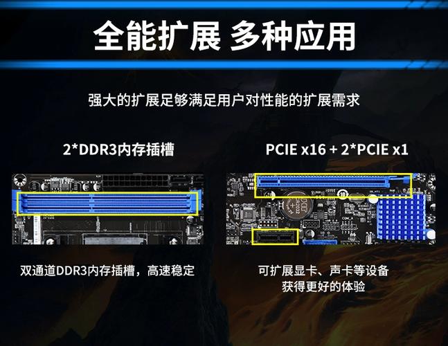PC主板CPU散热与功耗管理