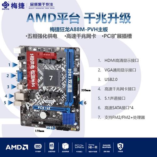 主板性能测试场景