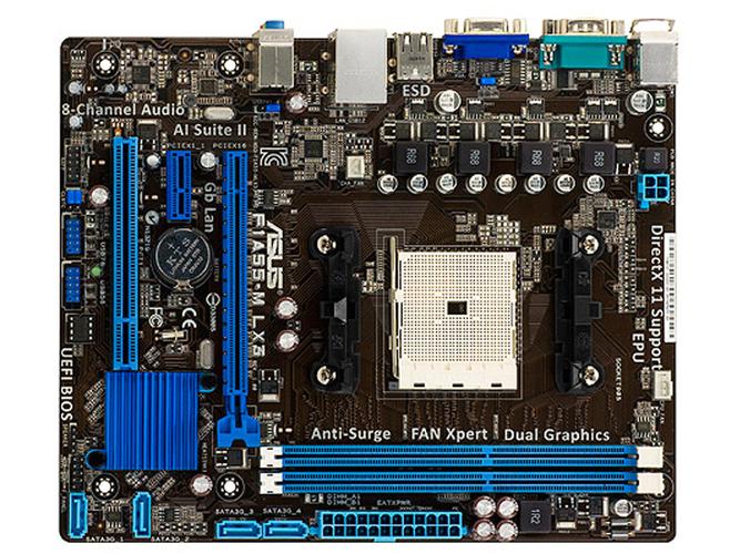 主板购买决策场景