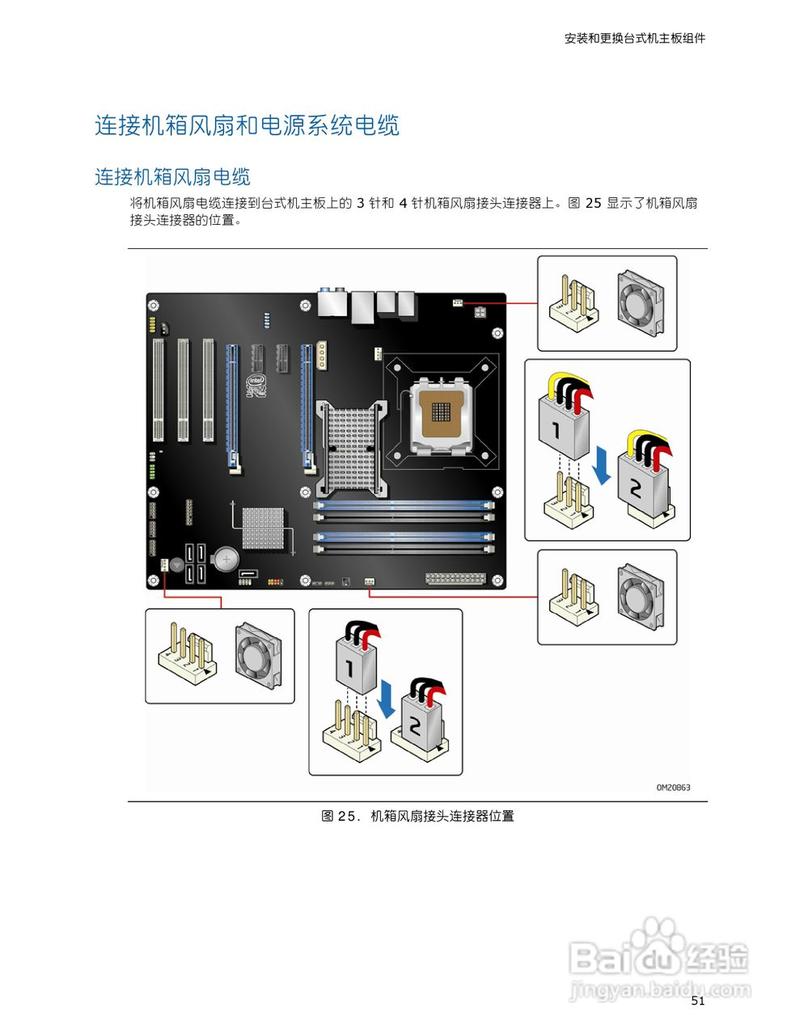 Intel P45 平台性能表现