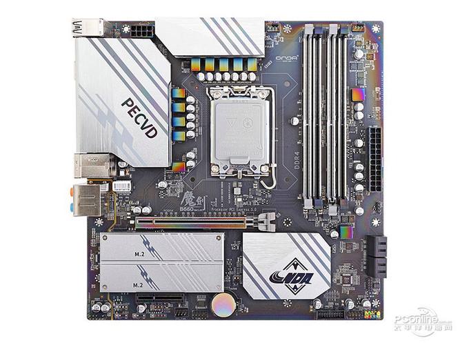 PC hardware buying guide view