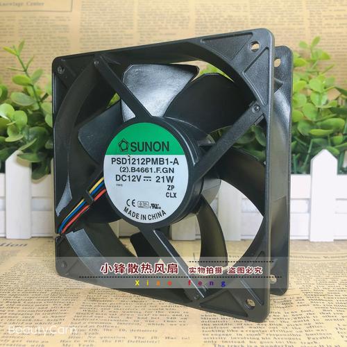 用户群体分析图示