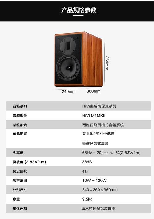 低功耗电子设备，能效图表