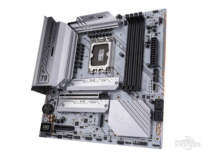 完整主机装机场景