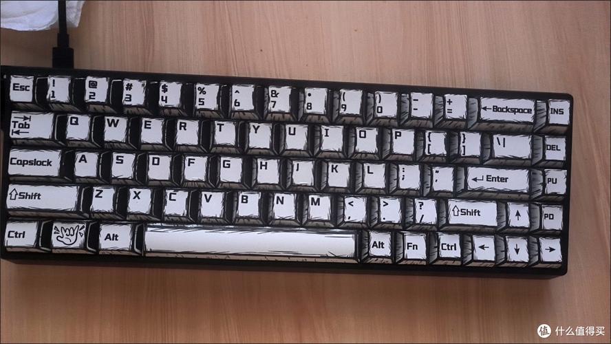 键盘价格对比图表