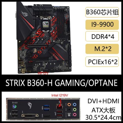 Motherboard with CPU and memory slots highlighted