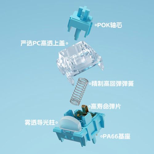 键盘选购建议场景