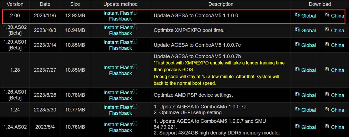 主板散热片与供电模块