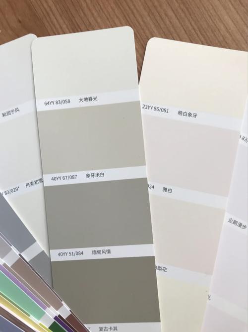 键盘性能测试场景