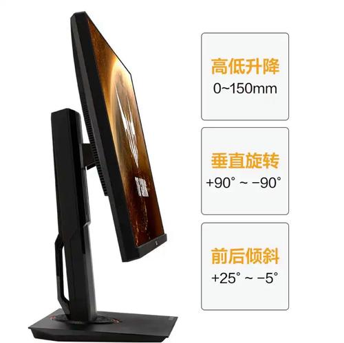 用户选购显示器场景