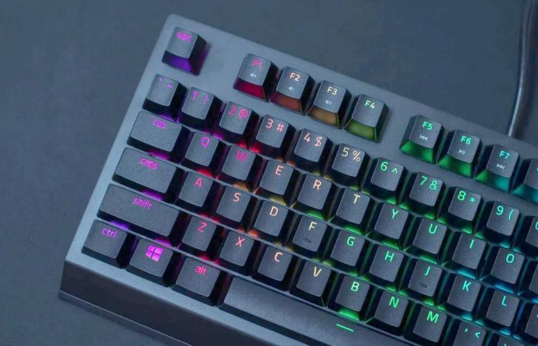 游戏场景中的键盘使用