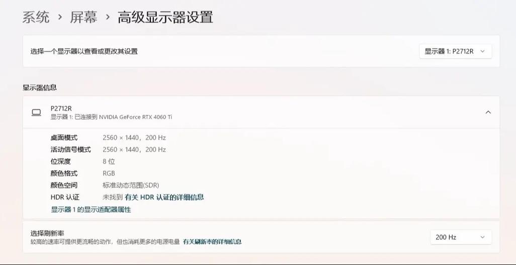 显示器性价比对比示意