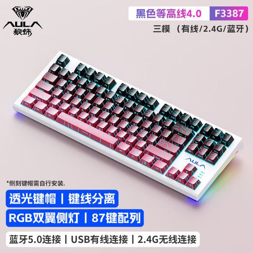 键盘性能测试场景