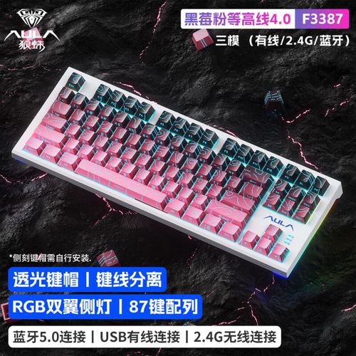 低功耗电子设备示例