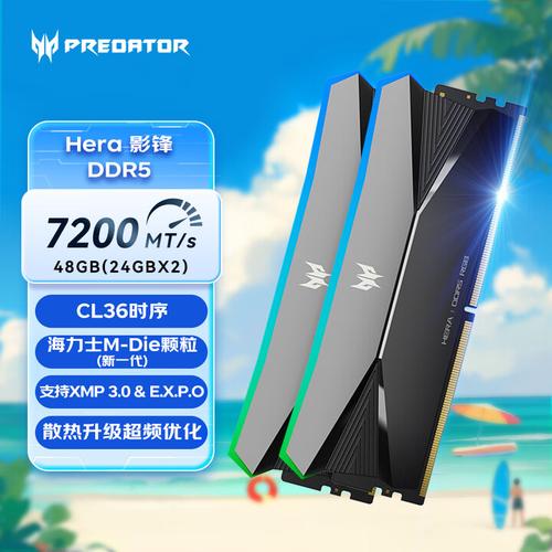 硬件购买决策场景